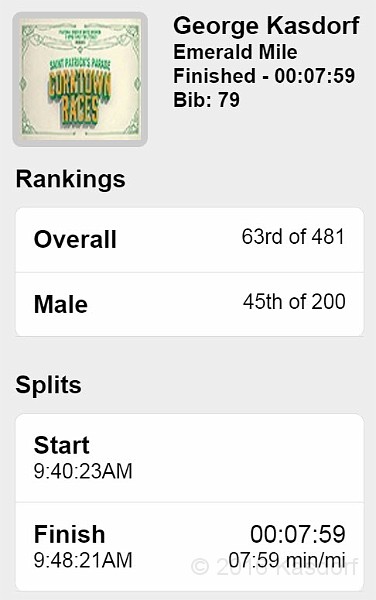 2016-03 Corktown St Pats Day 165.jpg - 1 Mile Race Results for the 2016 Corktown Saint Patricks Day Race